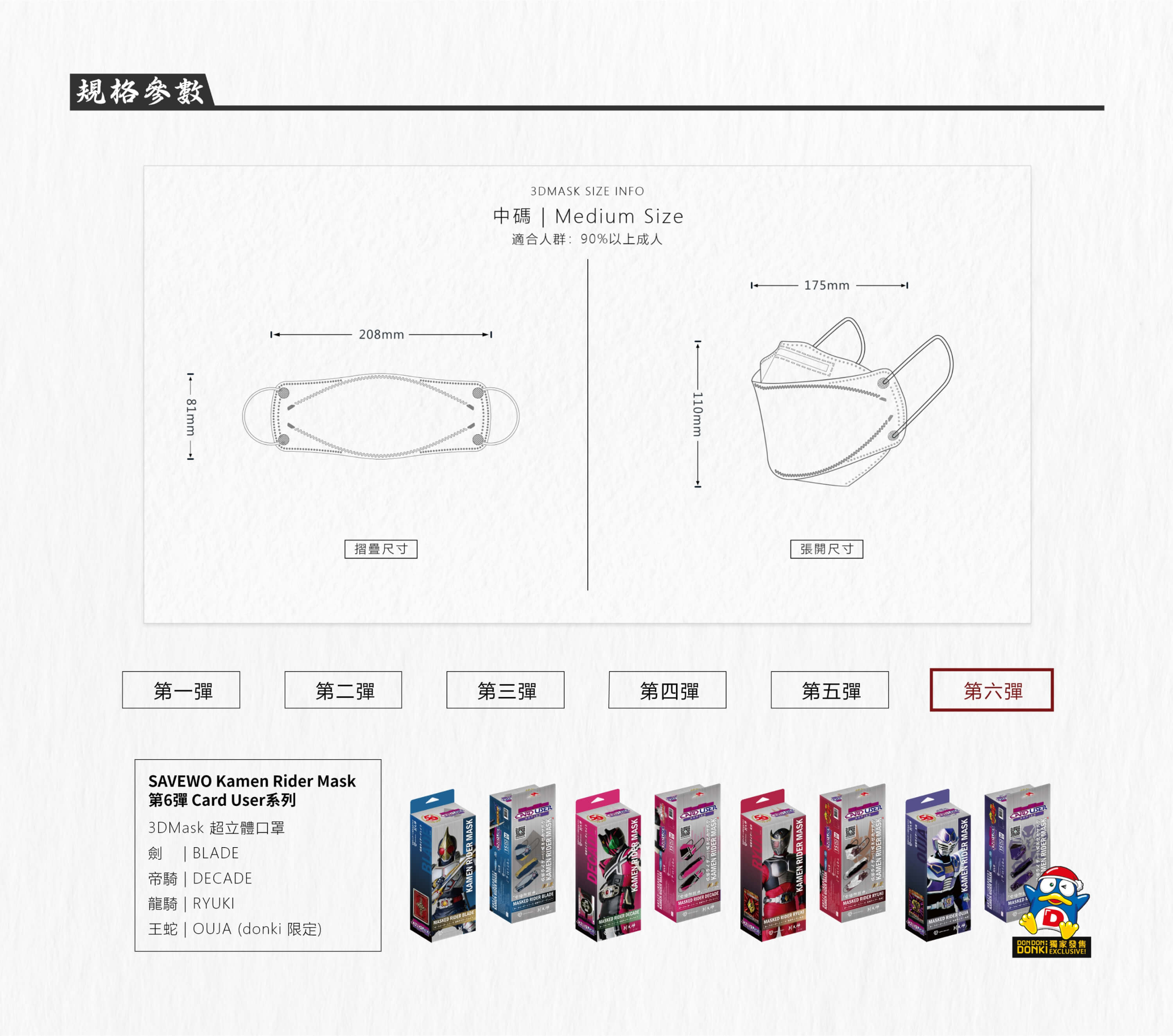 Kamen Rider 幪面超人50周年紀念版口罩  第六彈 卡片騎士系列